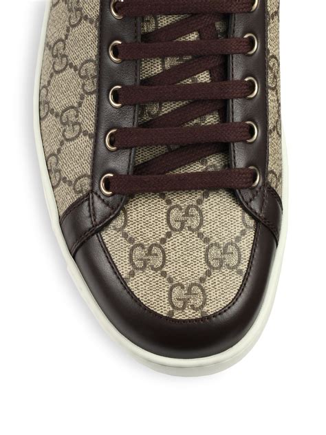 mens gucci hi top sneakers|Gucci canvas high top sneakers.